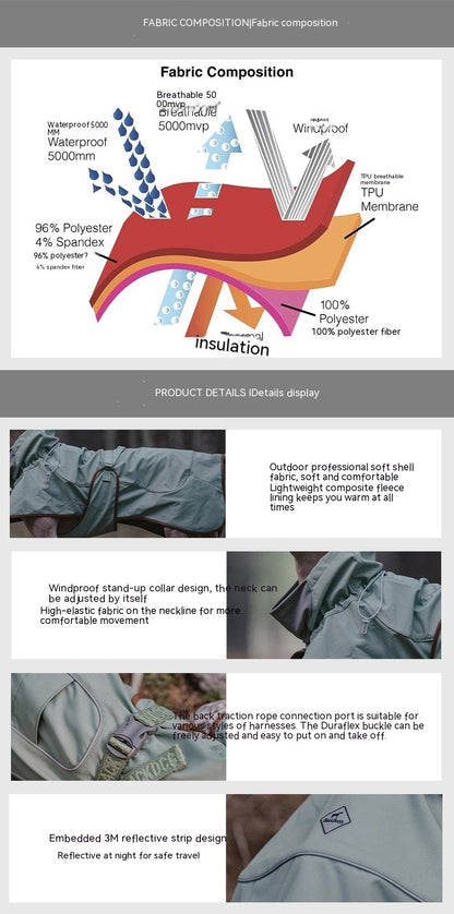 PawShield Pro Outdoor Jacket – Warm, Waterproof & Windproof