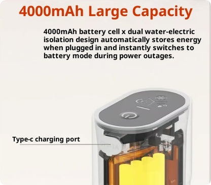 Intelligent Circulating Pet Water Fountain