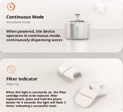 Intelligent Circulating Pet Water Fountain