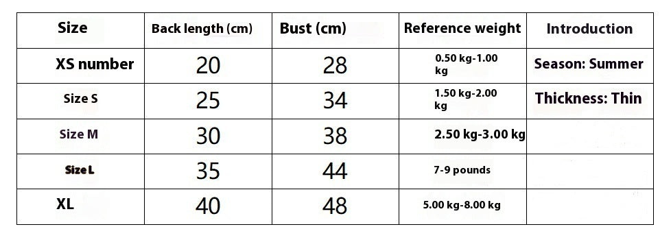 Royal Breeze Dog Dress