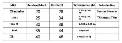 Royal Breeze Dog Dress